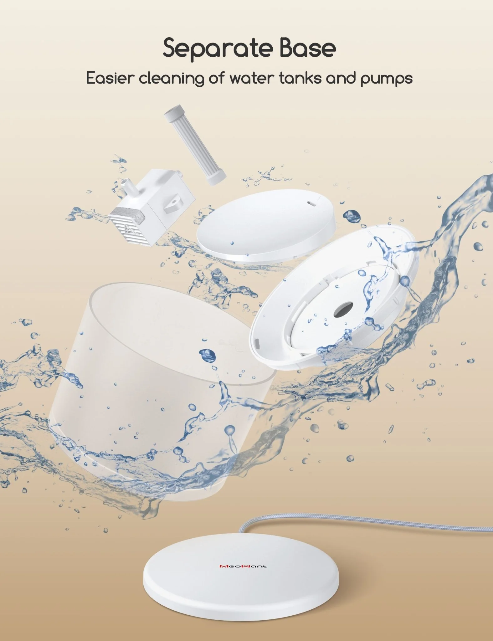 MeoWant Wireless Pet Water Fountain - Image 3