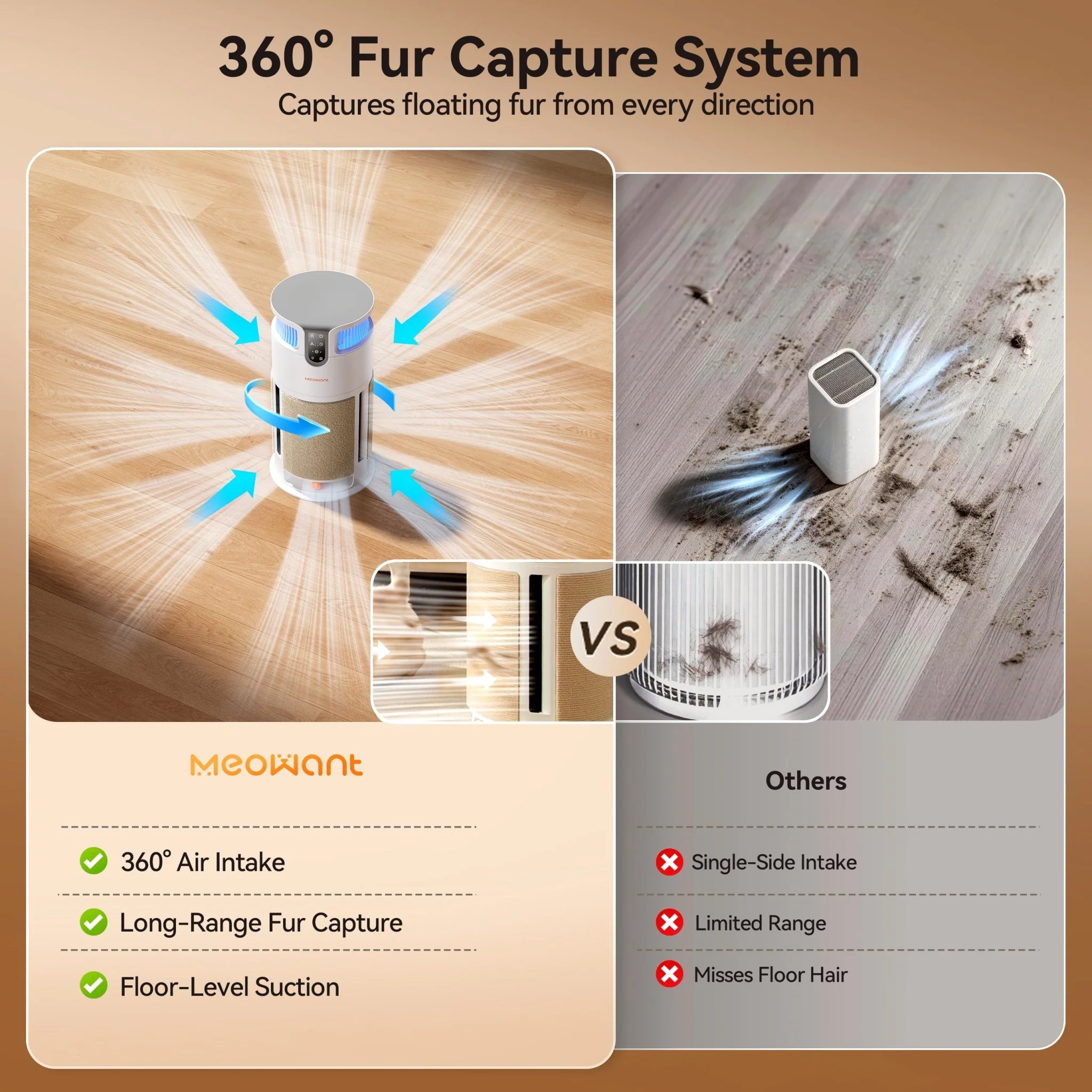 Meowant Pet Air Purifier - MW-PA08 - Image 6