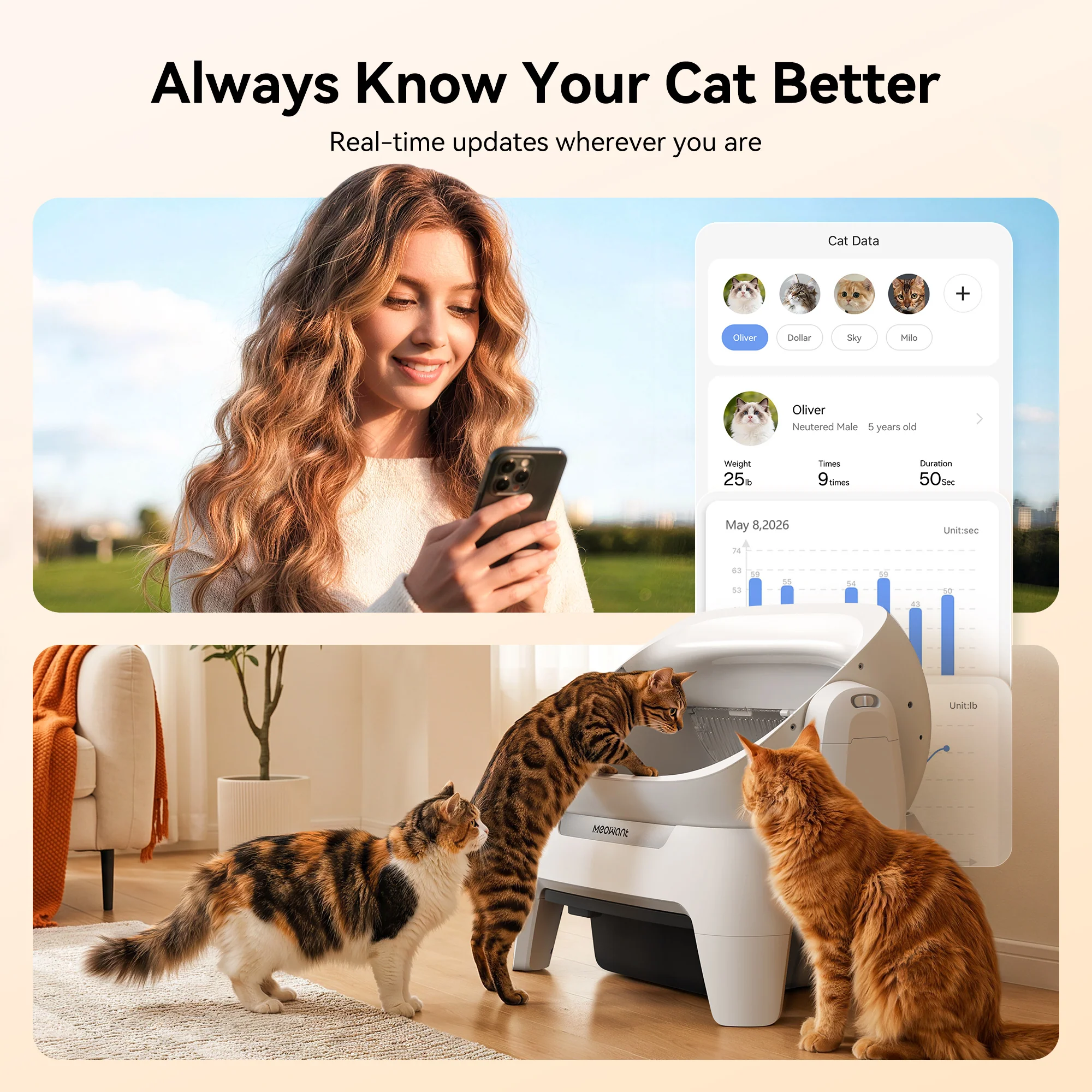 Meowant Self-Cleaning Cat Litter Box – MW-SC10 - Image 5