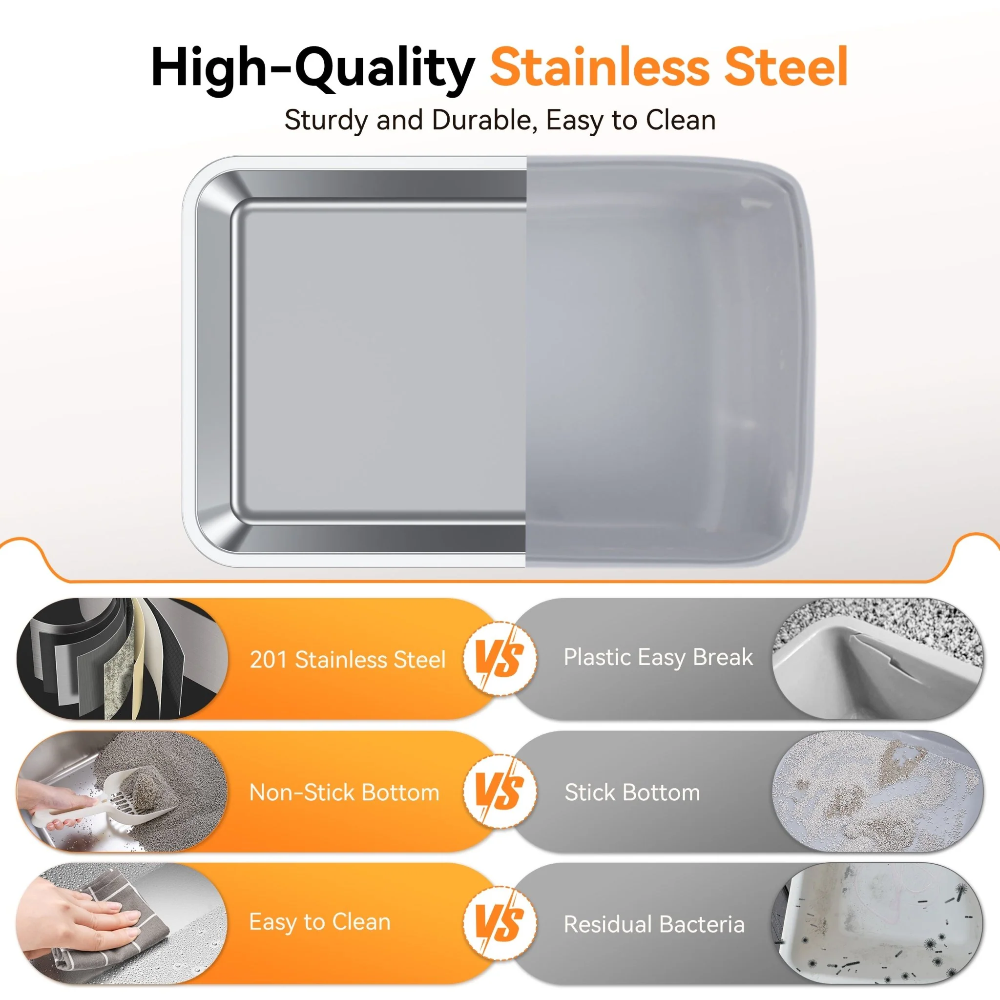 Meowant Stainless Steel Cat Litter Box -  LB02 - Image 6